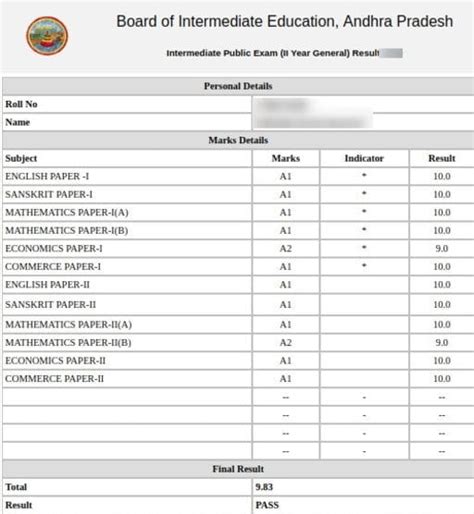 ap inter second year results 2024 link